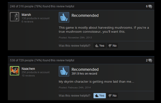 Illustration for article titled Skyrim, As Told By Steam Reviews